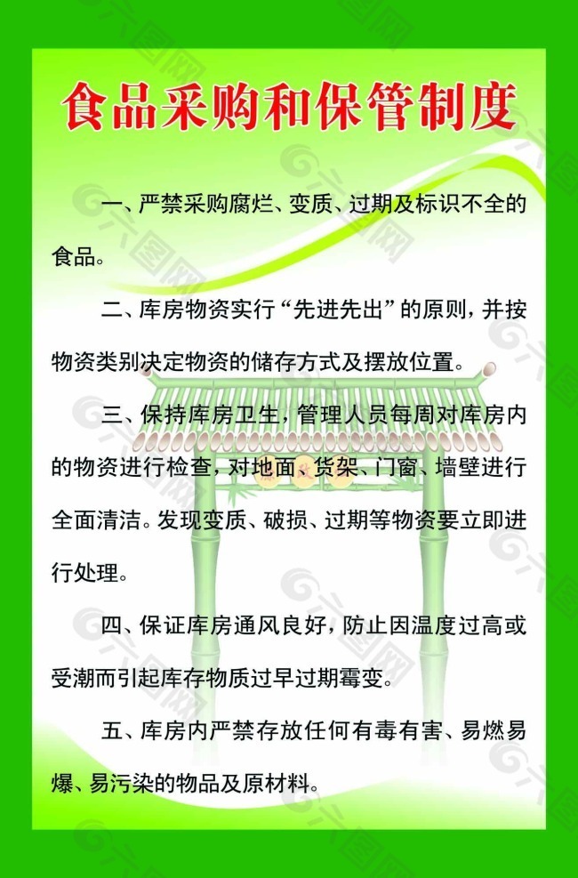 食品采购和保管制度规章制度素材