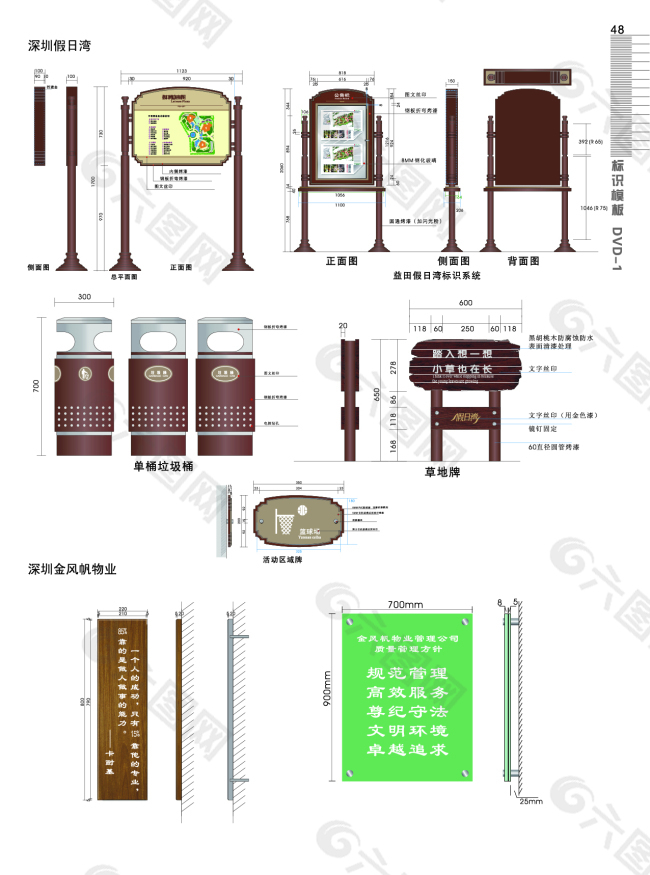 地产物业导视系统标识牌设计制作参考