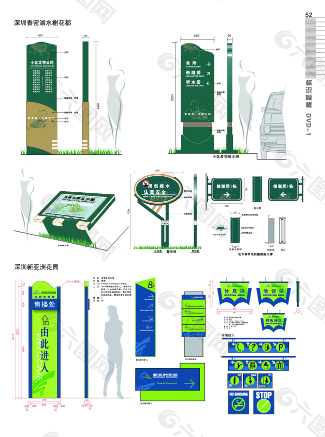 大型生活社区导视系统标牌设计制作尺寸图