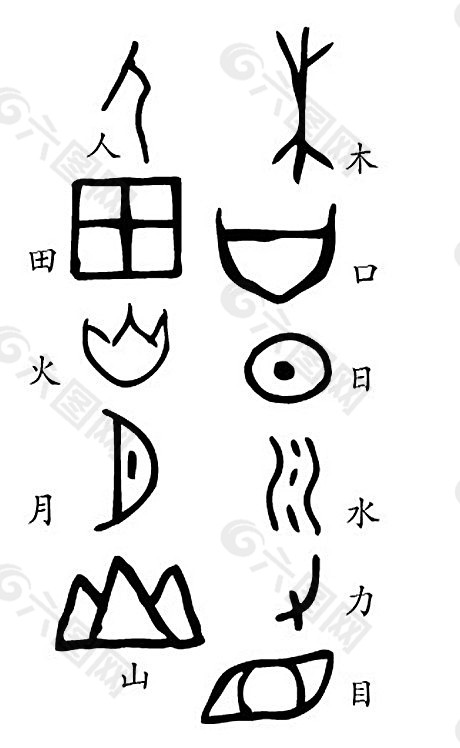 古代象形文字矢量素材