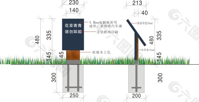 草坪牌设计