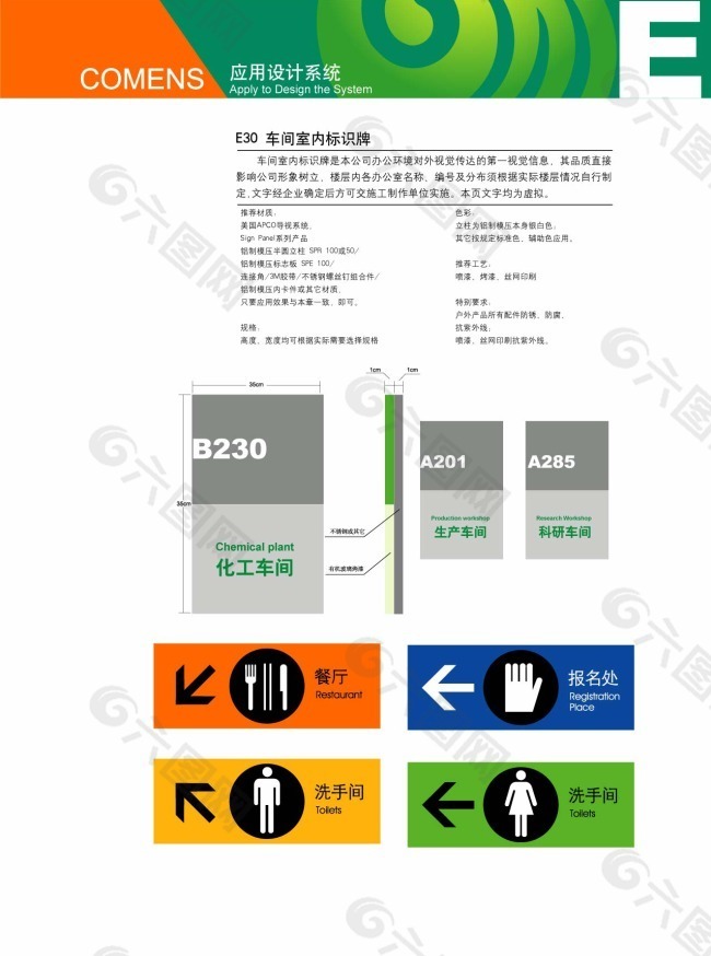 高盟VI标识系统设计方案车间室内标识牌