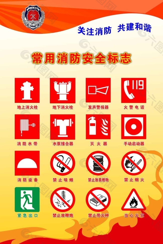 消防安全知识宣传画常用消防安全标志
