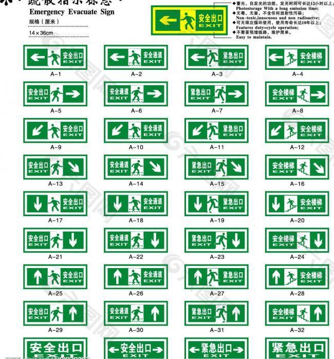 疏散指示标志矢量图图片