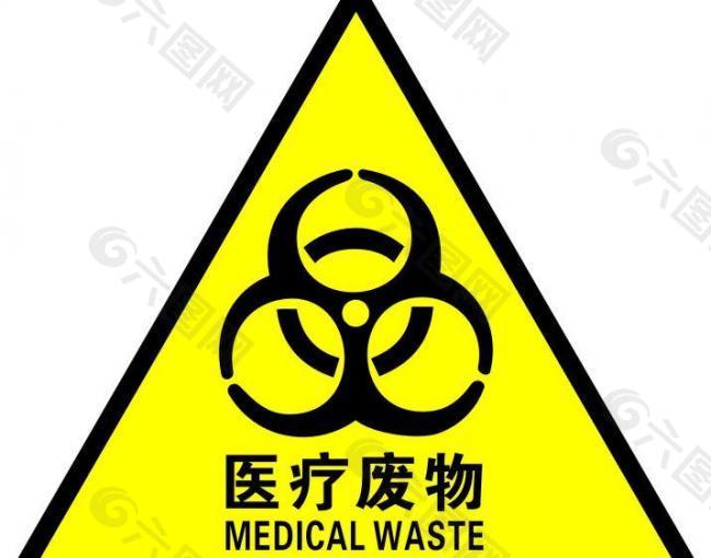 医疗废物 标志图片