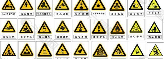 安全标志 标识牌图片