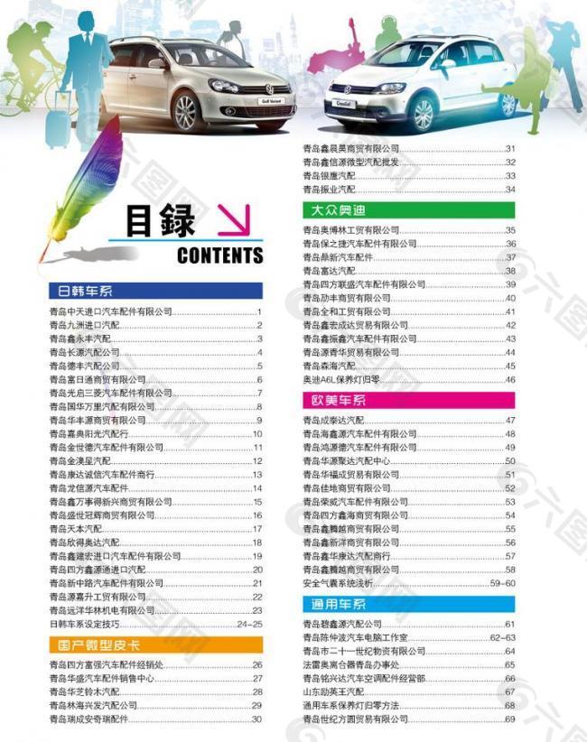汽配目录图片