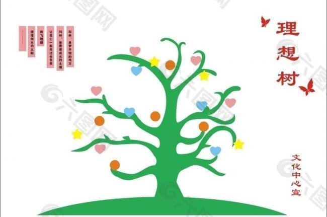 理想树图片