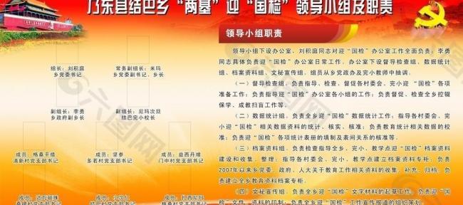 结巴乡迎国检领导小组图片