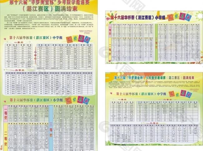 获奖名单图片