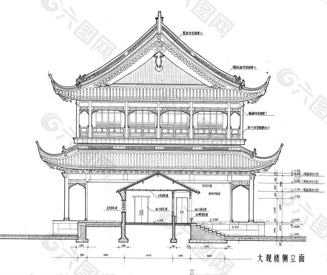 大观楼侧立面