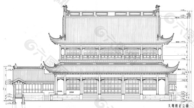 大观楼正立面