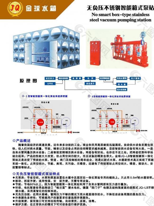 金球水箱内页设计图片