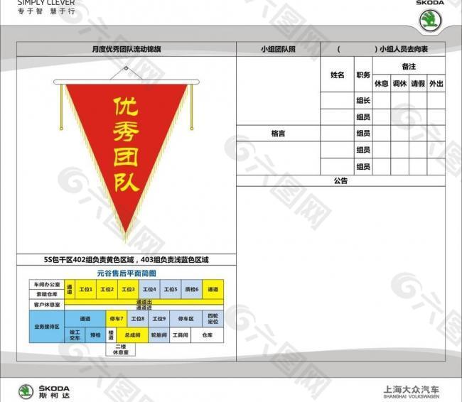 斯柯达售后看板图片