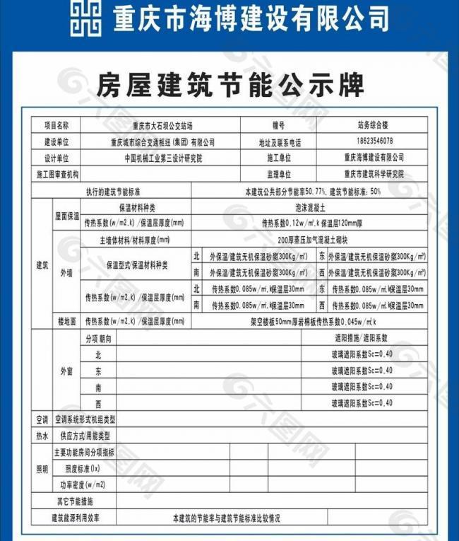 重庆市建筑节能公示牌图片