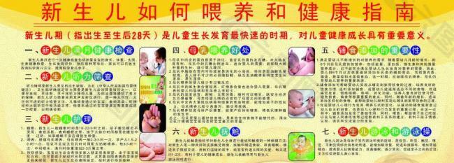 新生儿如何喂养和健康宣传栏图片