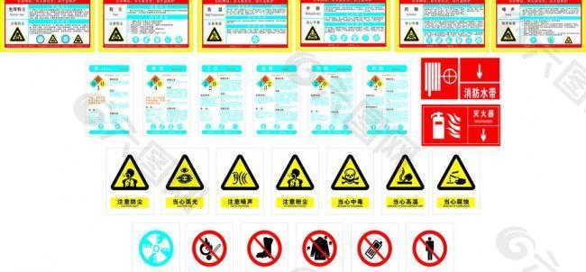 警示牌 标识 灭火器图片