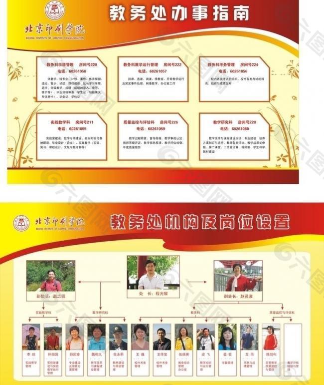 办事指南图片