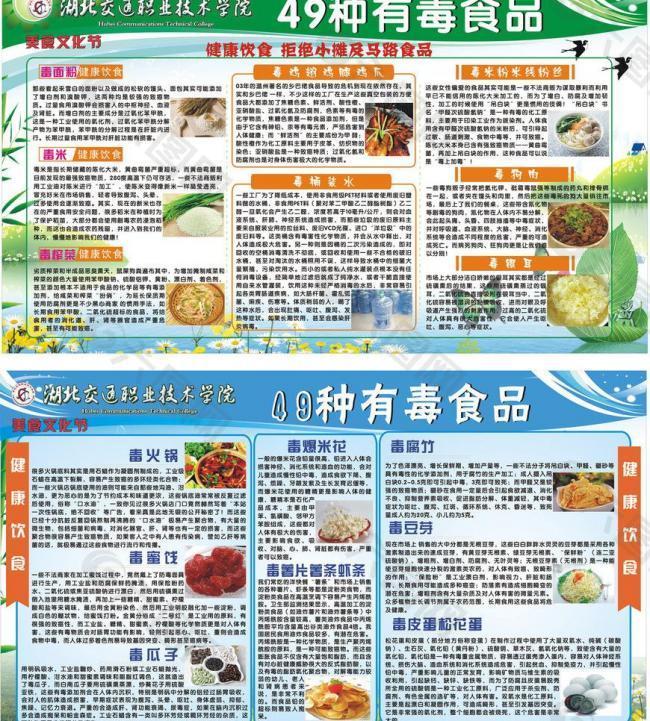 49种有毒食品之食品安全图片