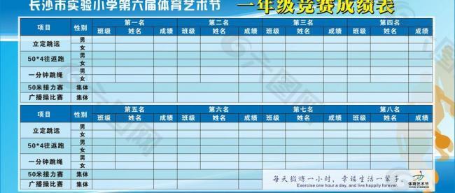 长沙市实验小学体育艺术节成绩栏图片