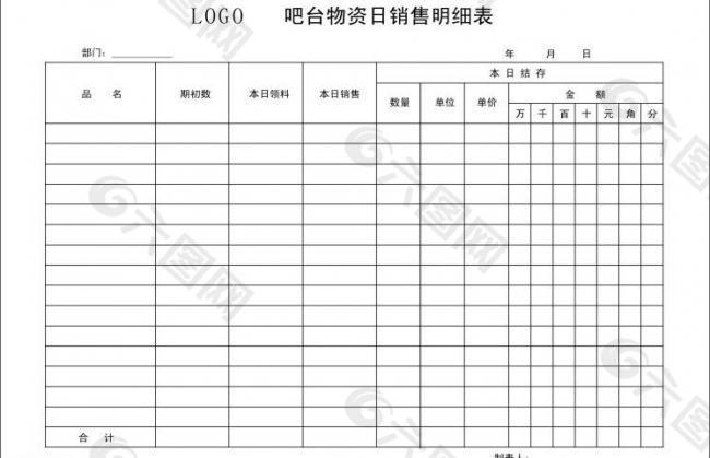 吧台物资日销售明细表图片