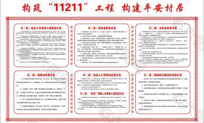 构筑“11211”工程 构建平安村居图片