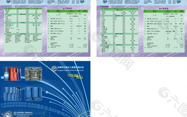 化工厂宣传单图片