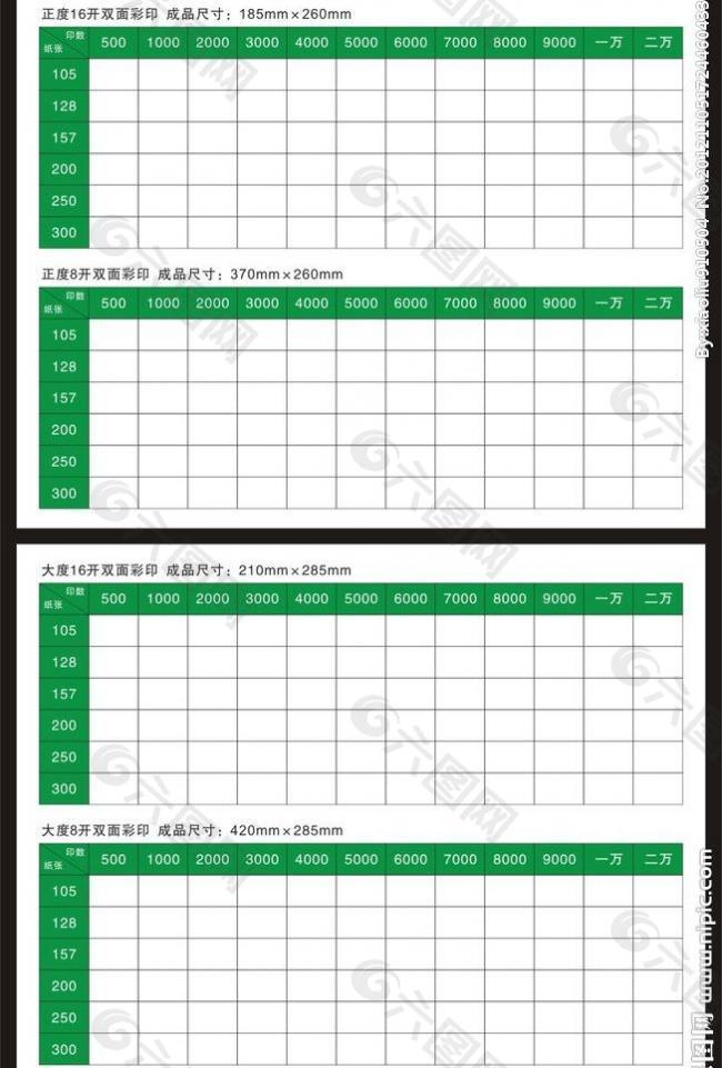 表格图片