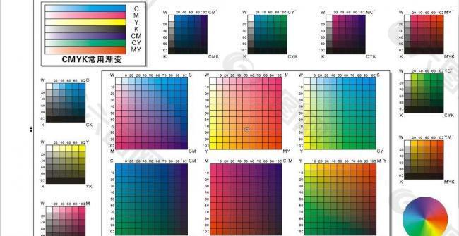印刷cmyk色谱表图片