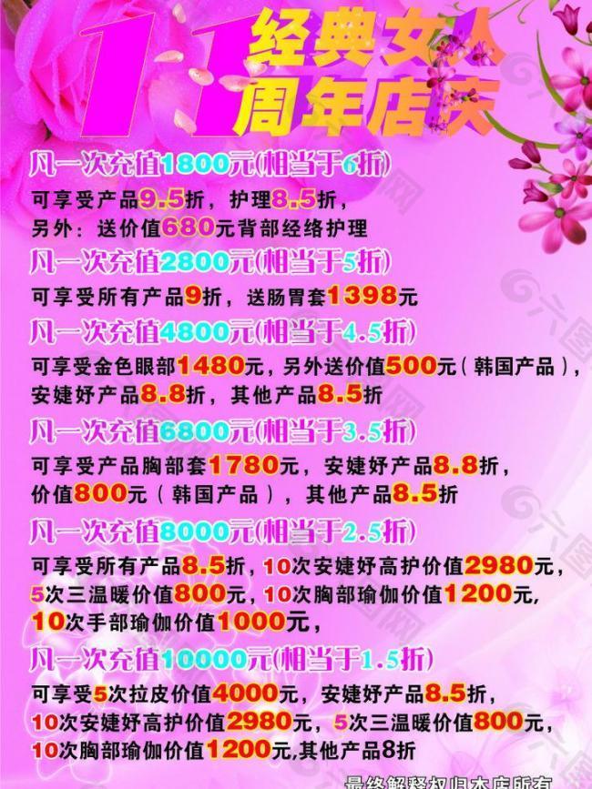 价目表图片