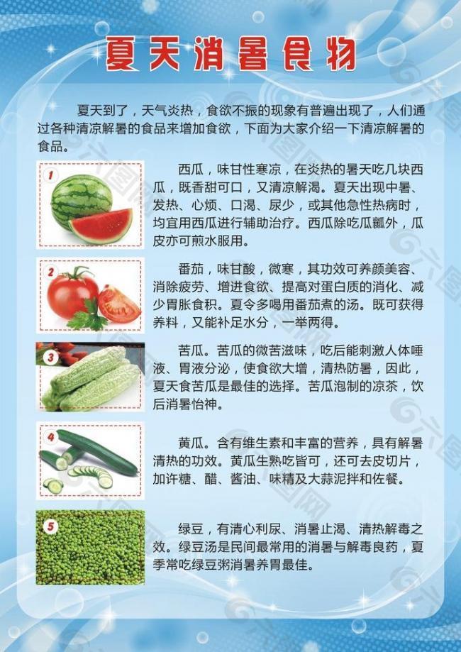 夏日消暑食物图片