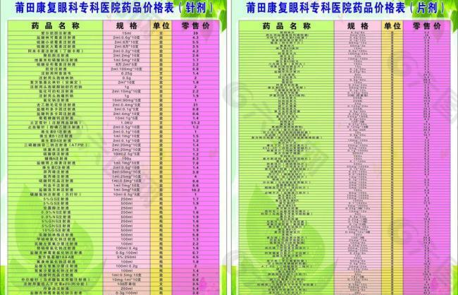 康复眼科专科医院药品价格表图片