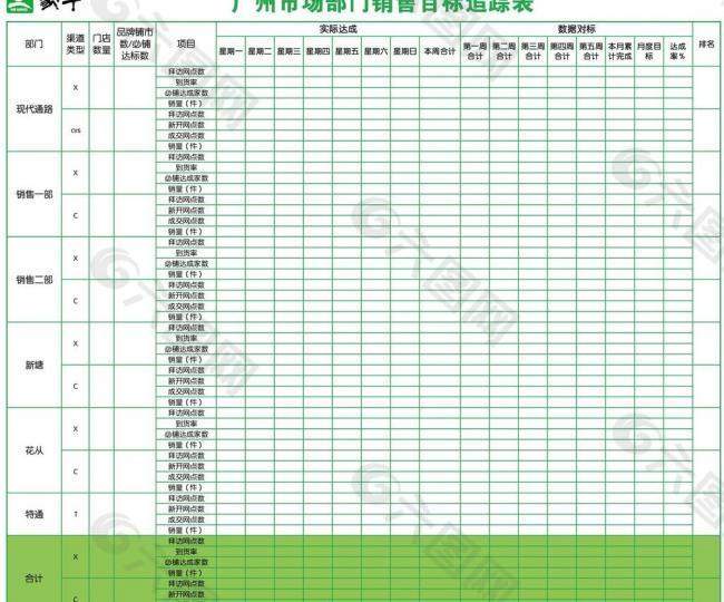 部门销量追踪图片