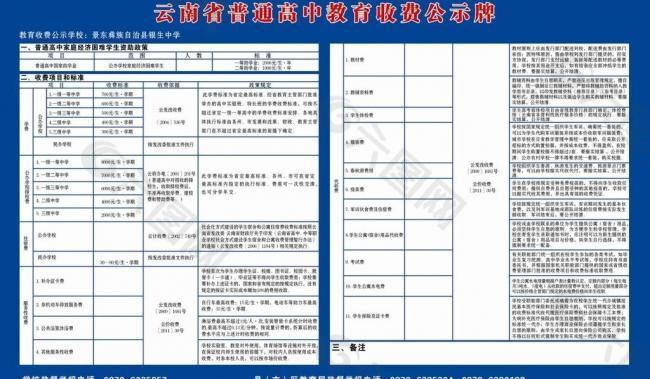 云南省普通高中教育收费公示牌图片