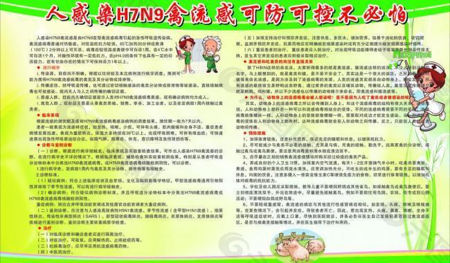 h7n9禽流感图片