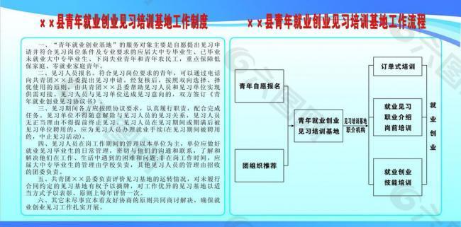 制度牌图片