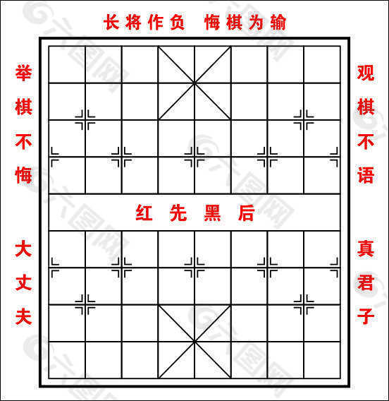 象棋盘