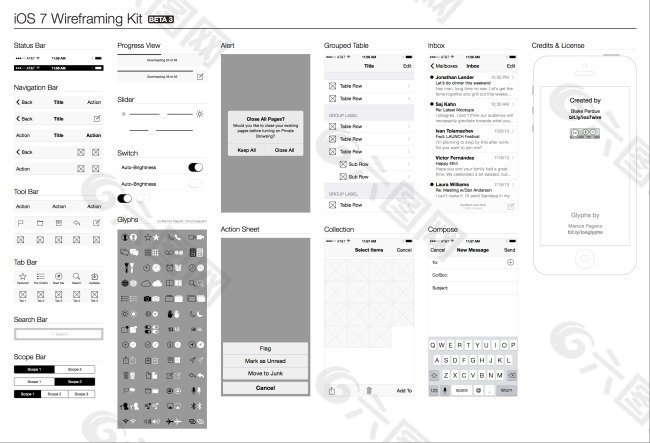 iOS7线框图工具包