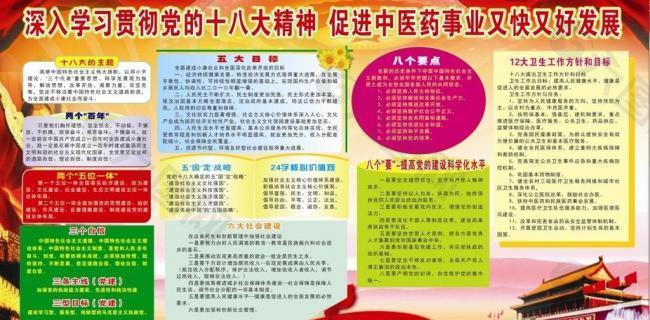 医院 十八大图片