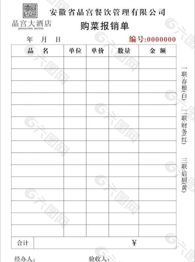 购菜报销单图片