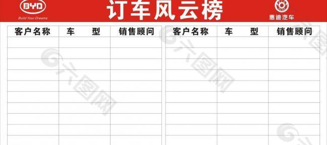 订车图片