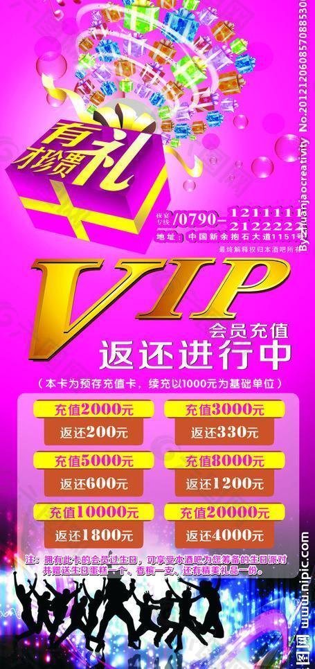 vip会员卡储值回馈图片