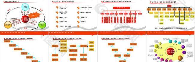 淘宝网实训创业培训图片