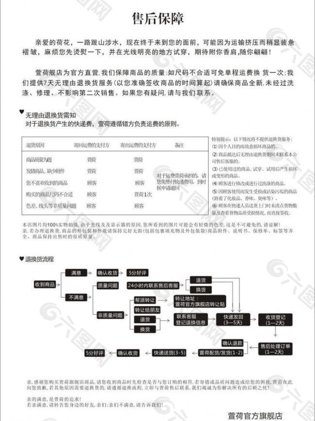 售后保障图片