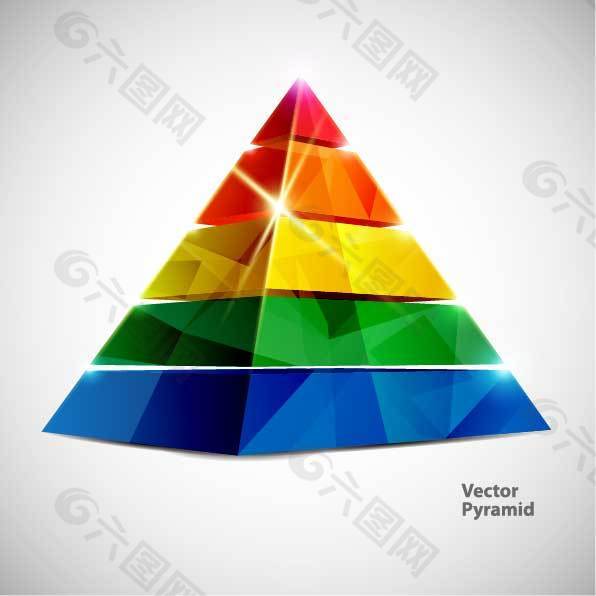 水晶金字塔