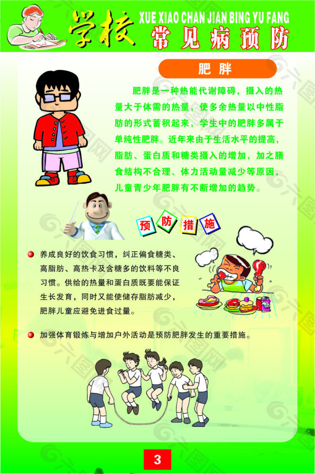 学校常见病 挂图