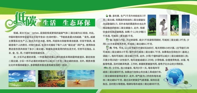 低碳环保展板