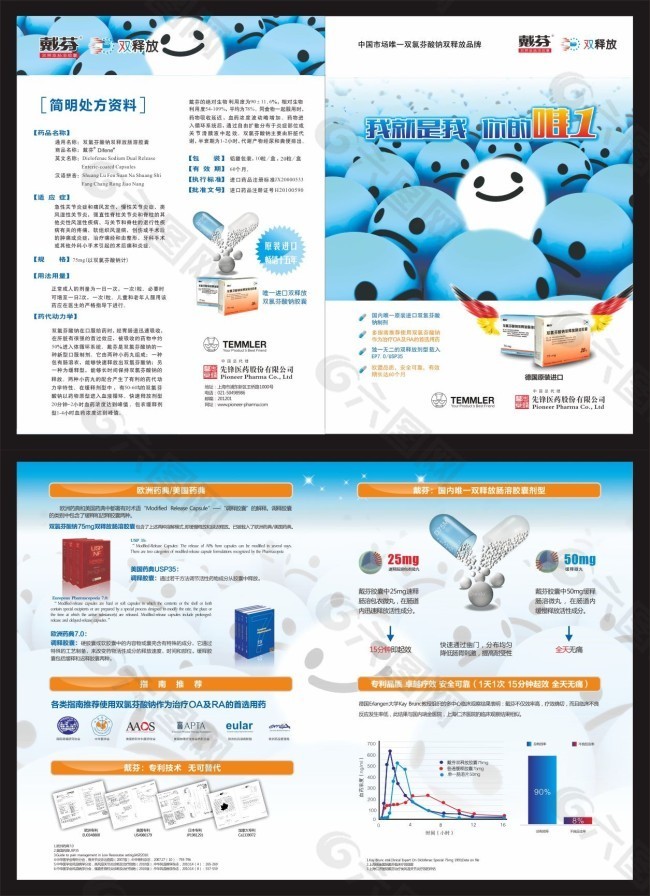 药品折页宣传单