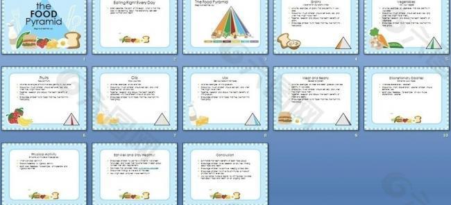 可爱食物ppt模板图片