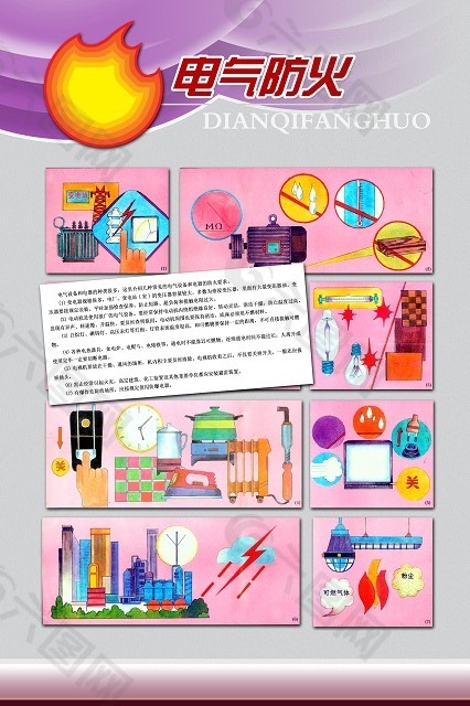 电器用火
